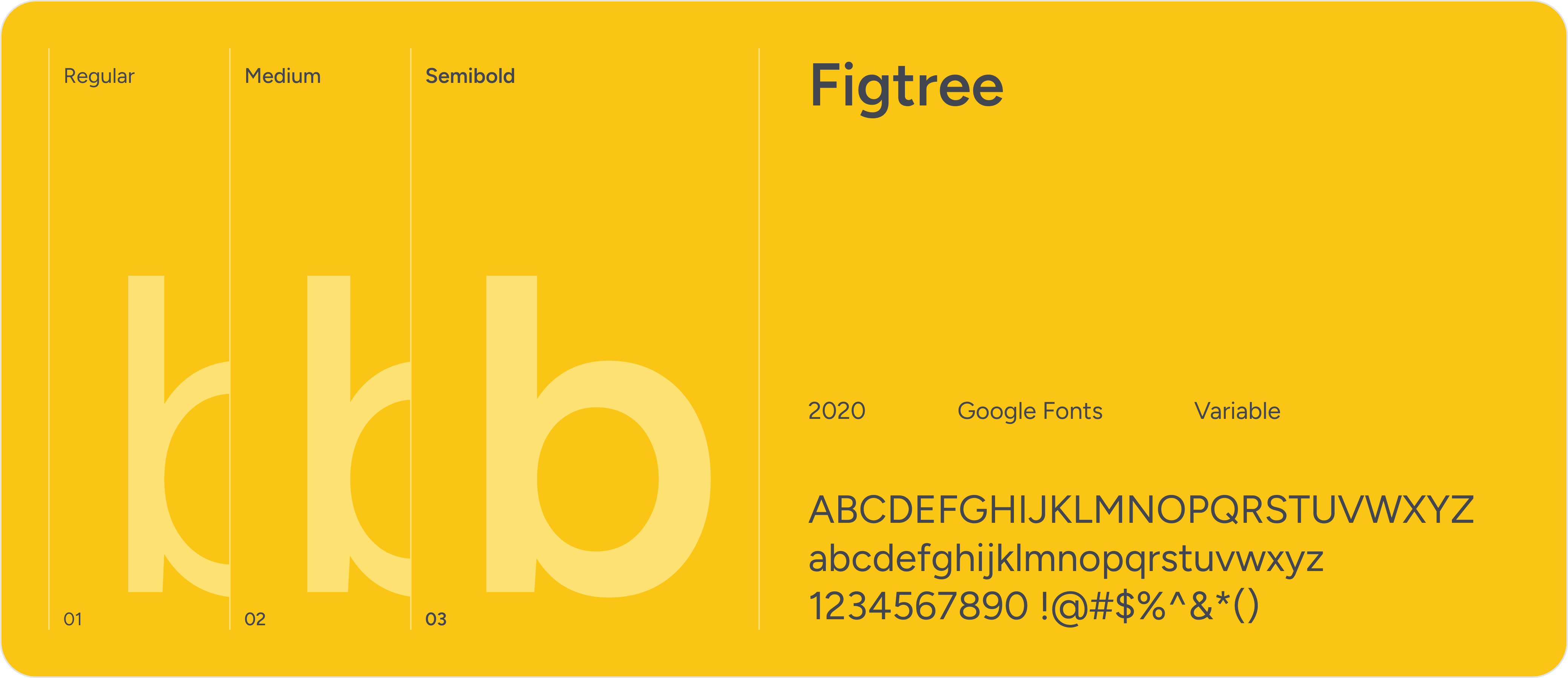 Figtree typography